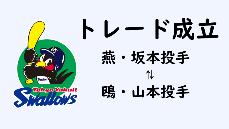 ロッテ 山本投手の投球動画とヤクルトファンの反応まとめ 燕ぼっちの応燕ブログ 東京ヤクルトスワローズのファン日誌